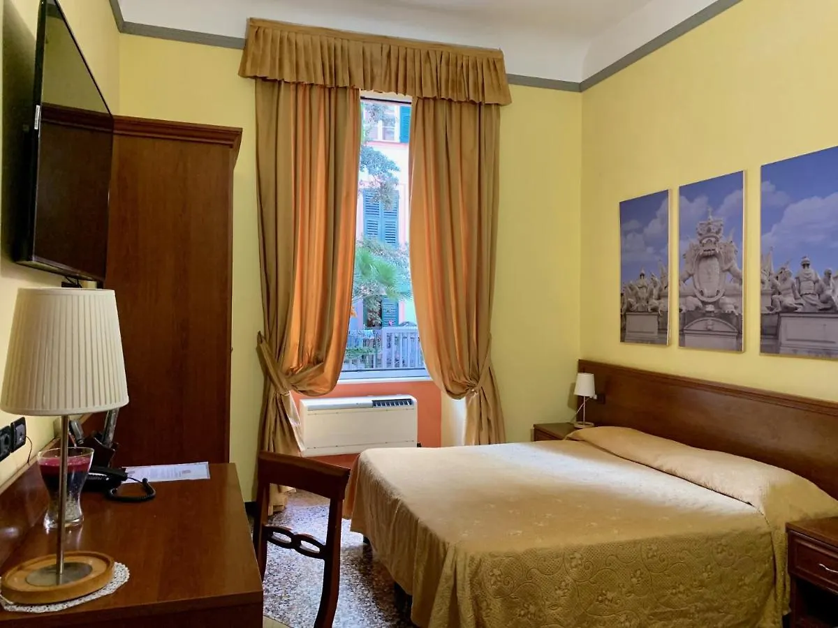 Actor Hotel Genoa