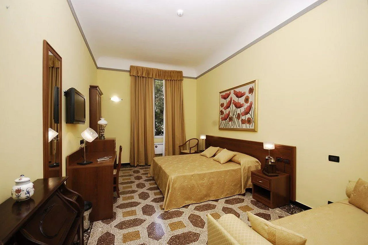 Actor Hotel Genoa